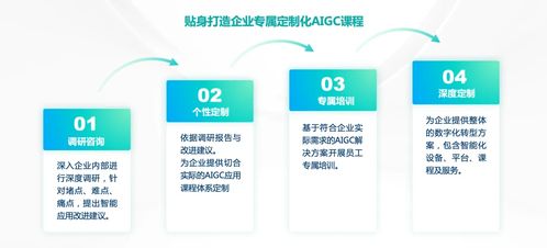 云知声上市声量提高,助力智慧教育变革,打造新一代教育生态